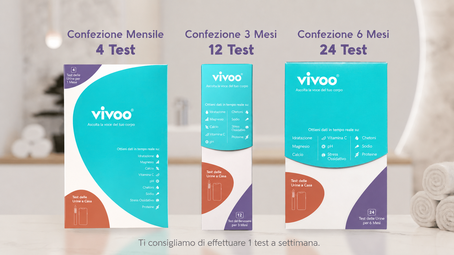 Test del Benessere Vivoo